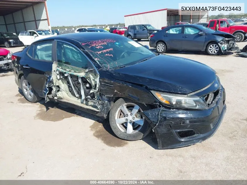 2015 Kia Optima Lx VIN: 5XXGM4A73FG423443 Lot: 40664590