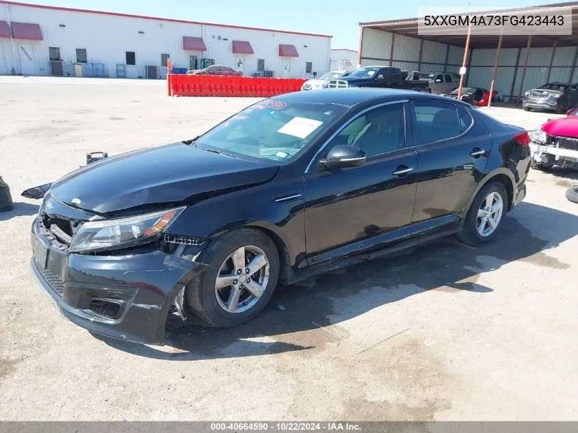 2015 Kia Optima Lx VIN: 5XXGM4A73FG423443 Lot: 40664590