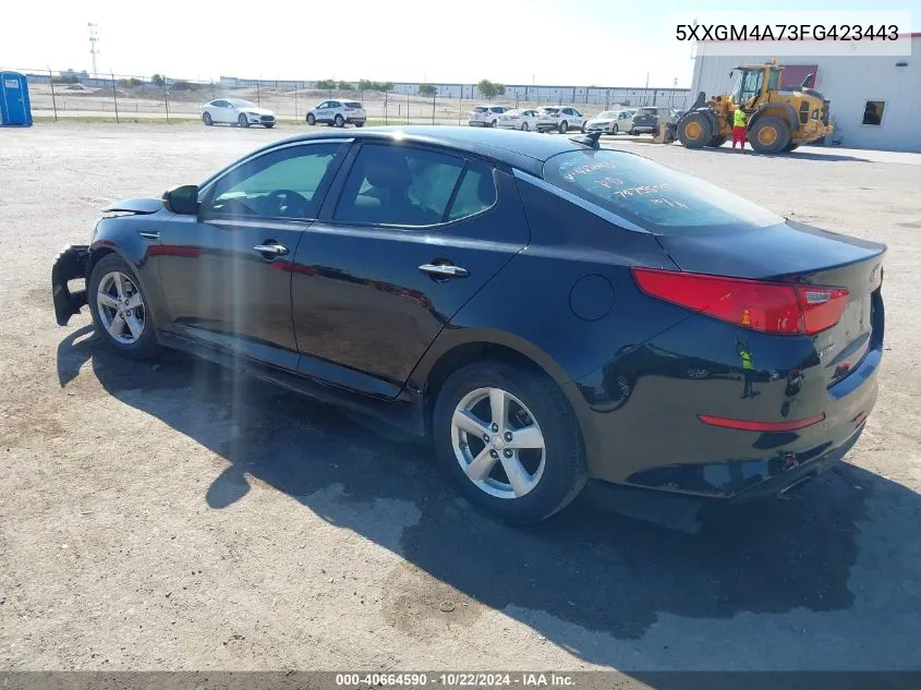 2015 Kia Optima Lx VIN: 5XXGM4A73FG423443 Lot: 40664590