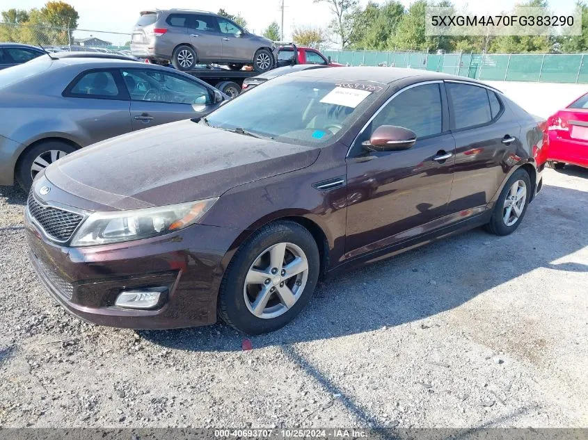 5XXGM4A70FG383290 2015 Kia Optima Lx