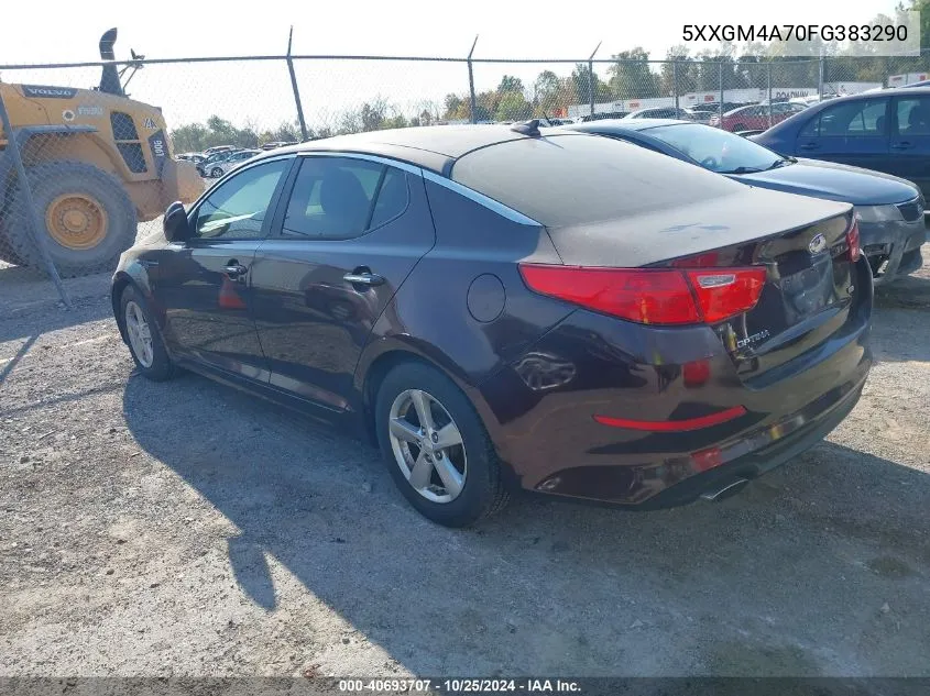 5XXGM4A70FG383290 2015 Kia Optima Lx