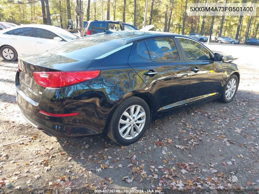 2015 Kia Optima Lx VIN: 5XXGM4A73FG501400 Lot: 40736746