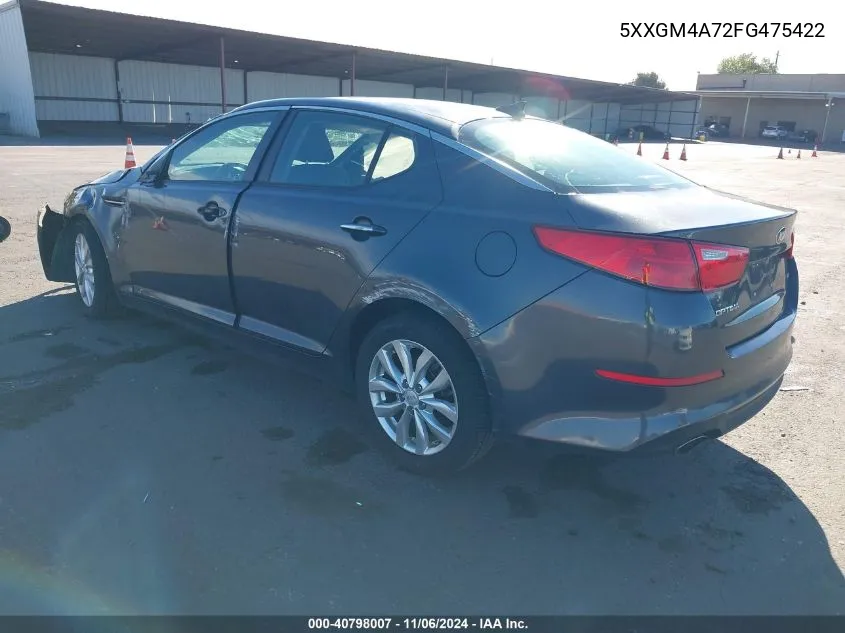 2015 Kia Optima Lx VIN: 5XXGM4A72FG475422 Lot: 40798007