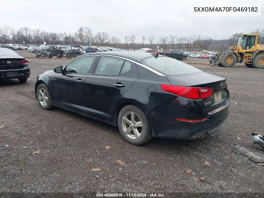 2015 Kia Optima Lx VIN: 5XXGM4A70FG469182 Lot: 40868518