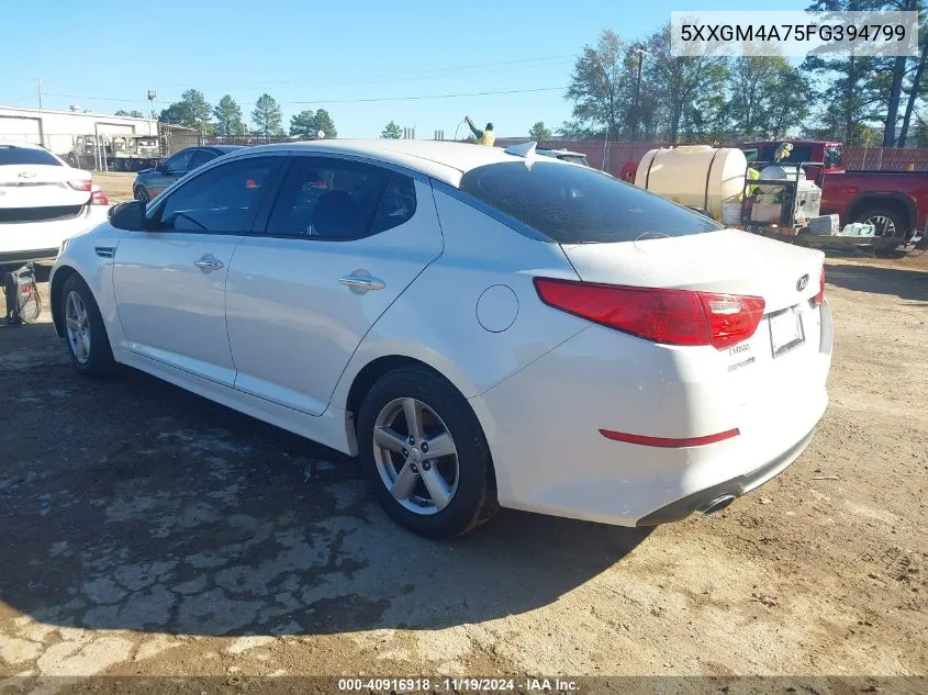 2015 Kia Optima Lx VIN: 5XXGM4A75FG394799 Lot: 40916918