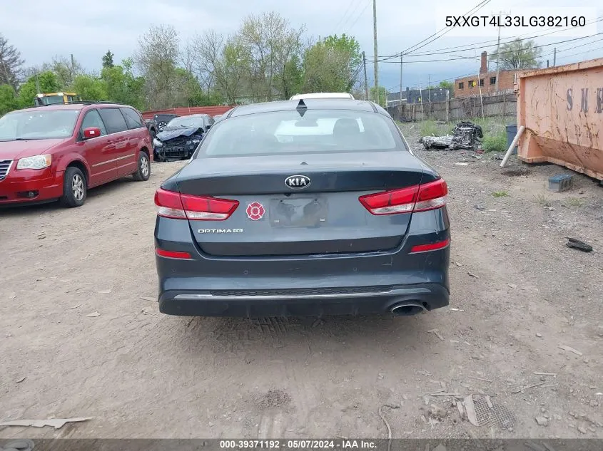 5XXGT4L33LG382160 2020 Kia Optima Lx