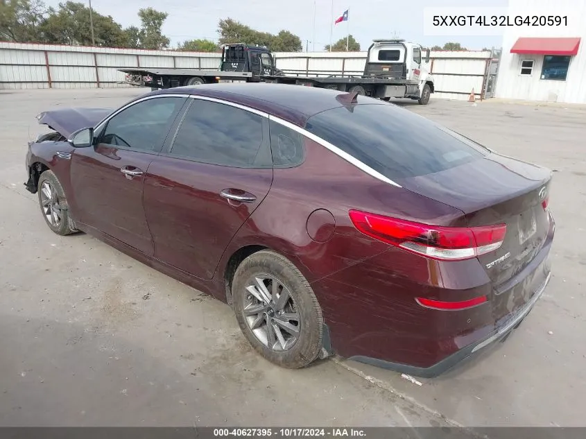 2020 Kia Optima Lx VIN: 5XXGT4L32LG420591 Lot: 40627395