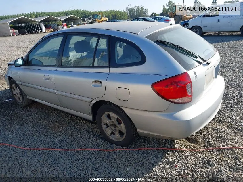 2004 Kia Rio Cinco VIN: KNADC165X46211191 Lot: 40035832