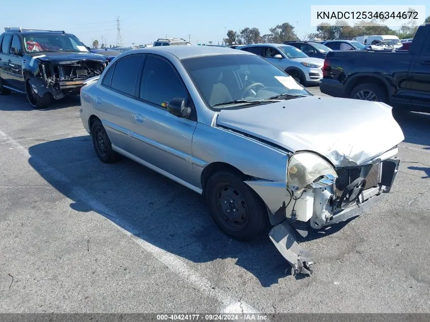 2004 Kia Rio VIN: KNADC125346344672 Lot: 40424177