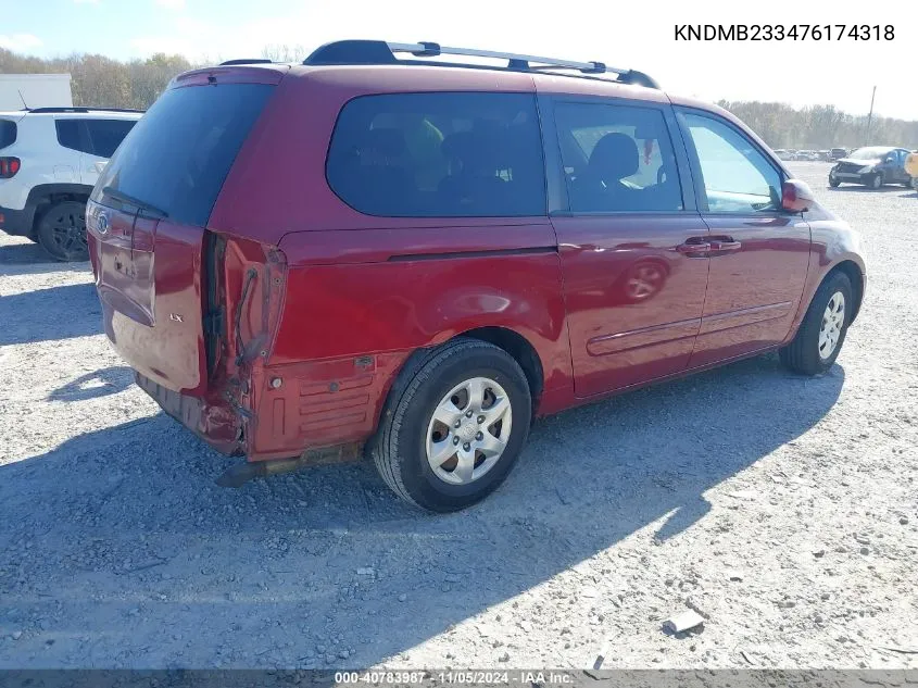 2007 Kia Sedona Lx VIN: KNDMB233476174318 Lot: 40783987