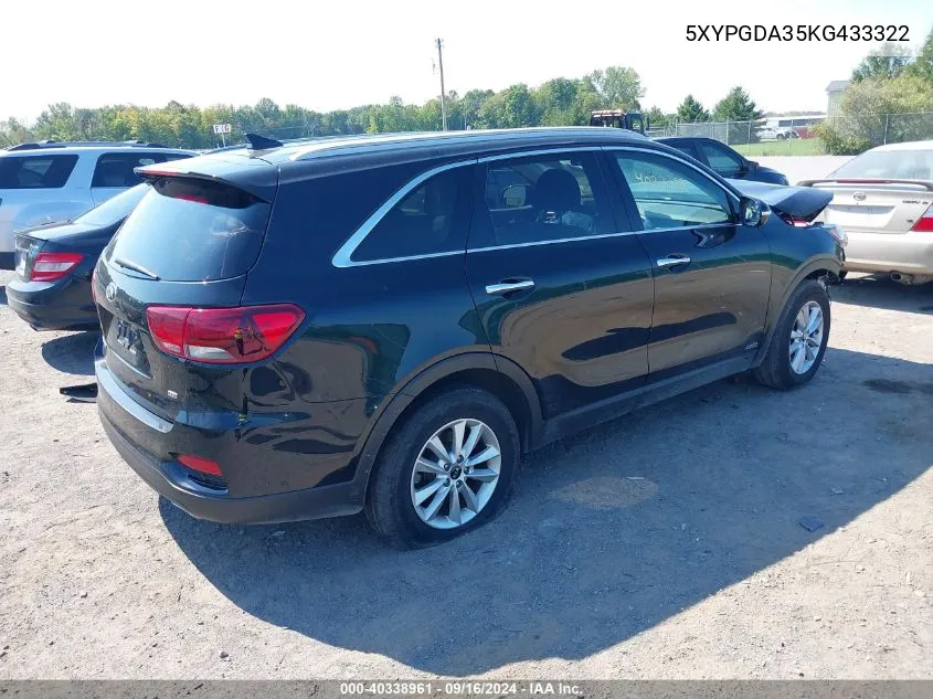 2019 Kia Sorento 2.4L Lx VIN: 5XYPGDA35KG433322 Lot: 40338961