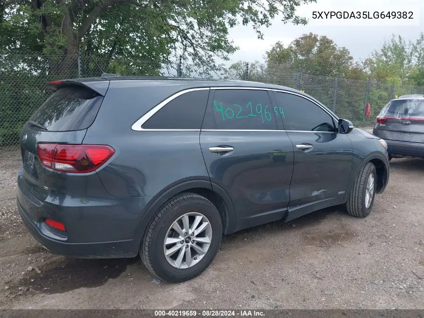 5XYPGDA35LG649382 2020 Kia Sorento 2.4L Lx