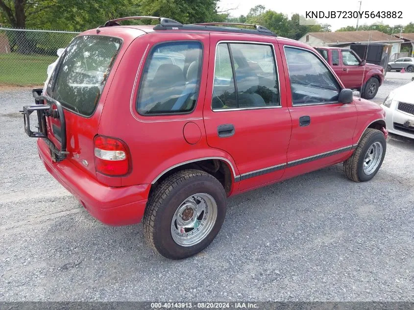 2000 Kia Sportage Ex VIN: KNDJB7230Y5643882 Lot: 40143913