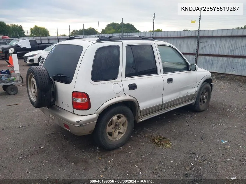 KNDJA7235Y5619287 2000 Kia Sportage Ex