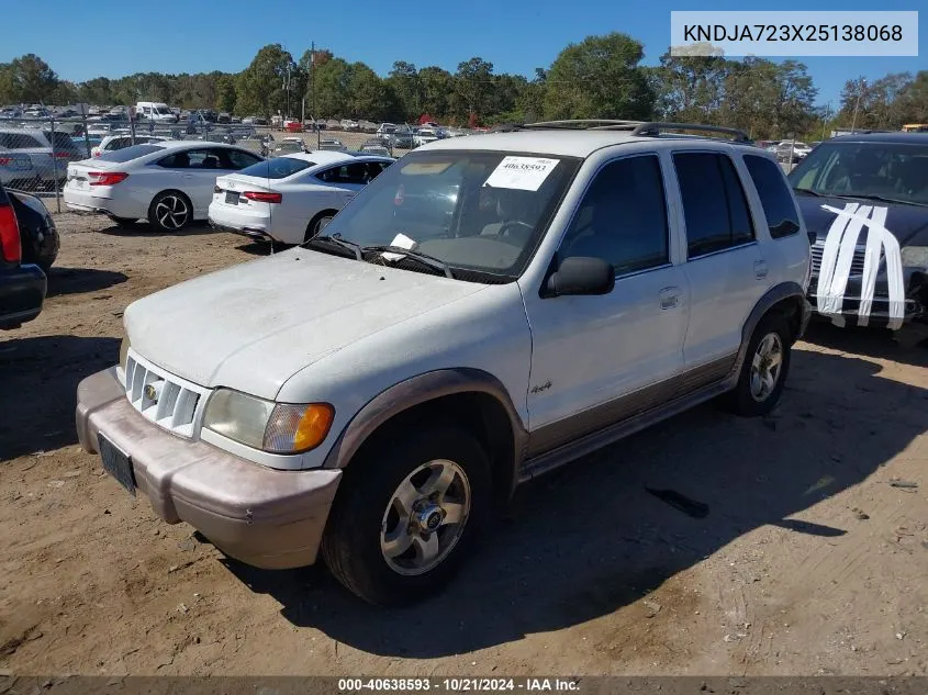 2002 Kia Sportage VIN: KNDJA723X25138068 Lot: 40638593