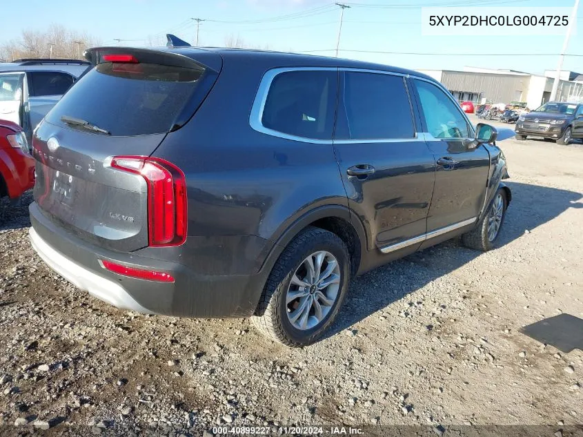 2020 Kia Telluride Lx VIN: 5XYP2DHC0LG004725 Lot: 40899227