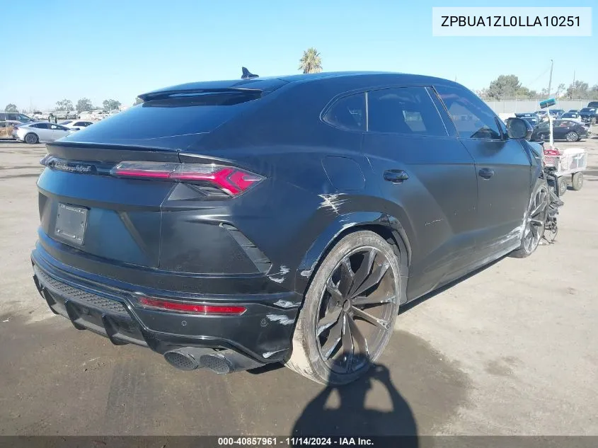 2020 Lamborghini Urus VIN: ZPBUA1ZL0LLA10251 Lot: 40857961