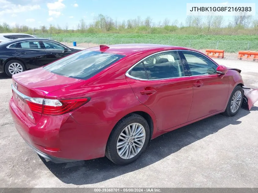 JTHBK1GG8F2169383 2015 Lexus Es 350