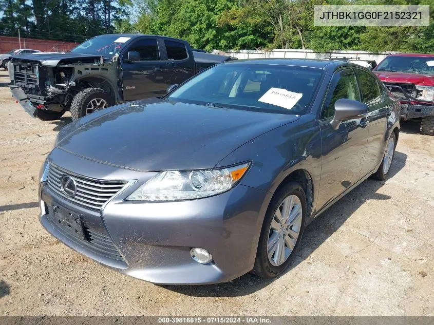 JTHBK1GG0F2152321 2015 Lexus Es 350