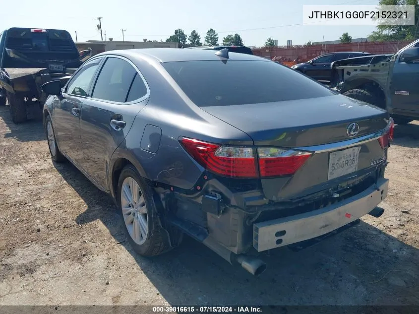 JTHBK1GG0F2152321 2015 Lexus Es 350