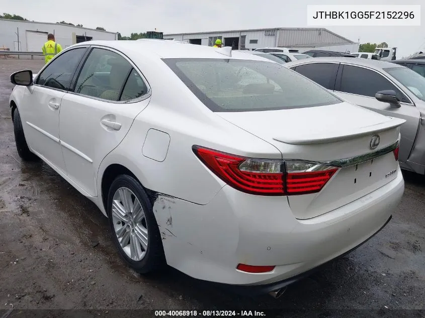 JTHBK1GG5F2152296 2015 Lexus Es 350