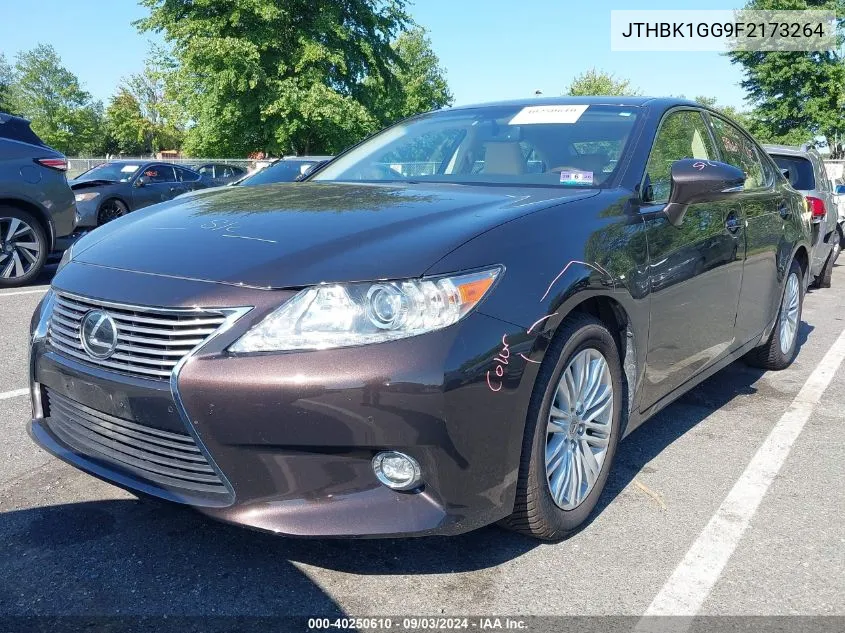 JTHBK1GG9F2173264 2015 Lexus Es 350