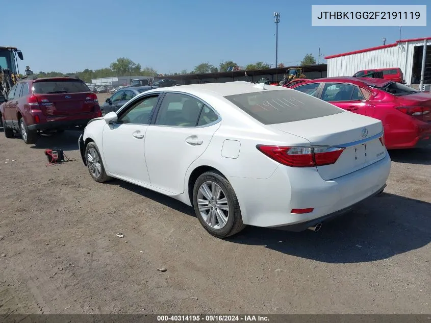 JTHBK1GG2F2191119 2015 Lexus Es 350