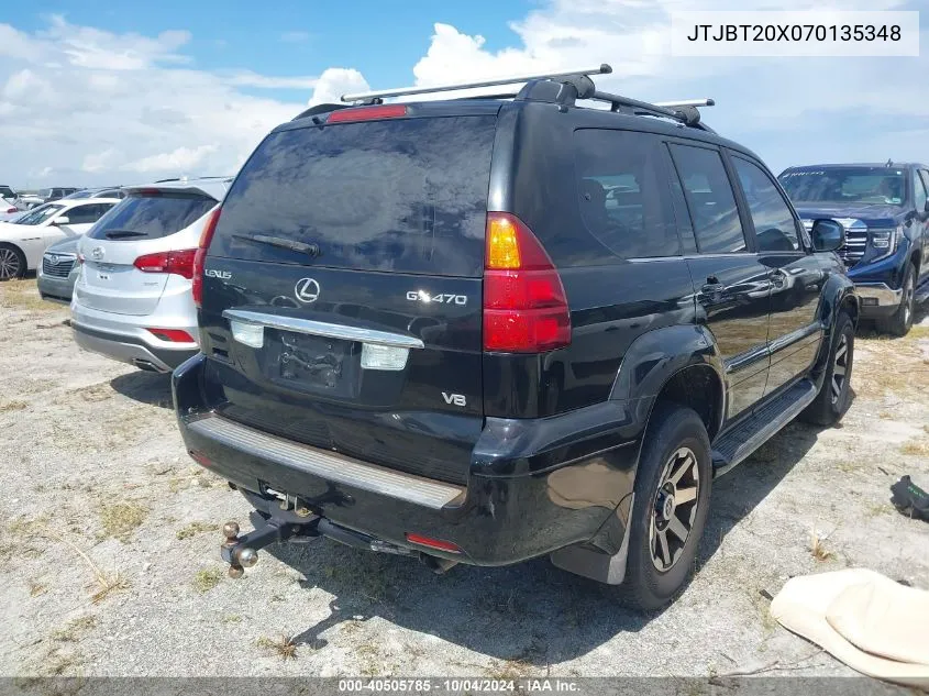 2007 Lexus Gx 470 VIN: JTJBT20X070135348 Lot: 40505785