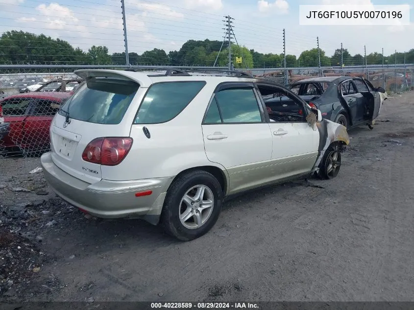 2000 Lexus Rx 300 VIN: JT6GF10U5Y0070196 Lot: 40228589