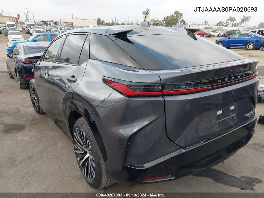 2023 Lexus Rz 450E Premium VIN: JTJAAAAB0PA020693 Lot: 40267393