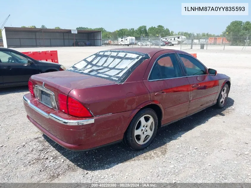 2000 Lincoln Ls V8 Auto VIN: 1LNHM87A0YY835593 Lot: 40220380