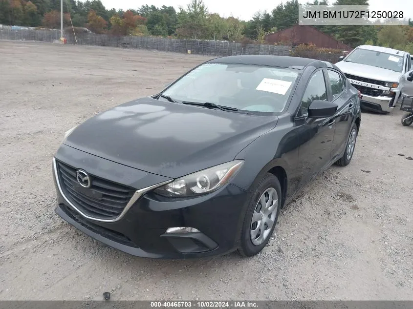 2015 Mazda Mazda3 I Sport VIN: JM1BM1U72F1250028 Lot: 40465703