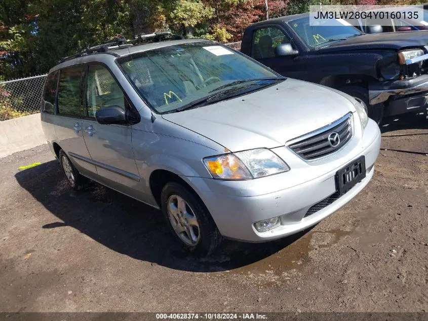 2000 Mazda Mpv Dx/Es/Lx VIN: JM3LW28G4Y0160135 Lot: 40628374