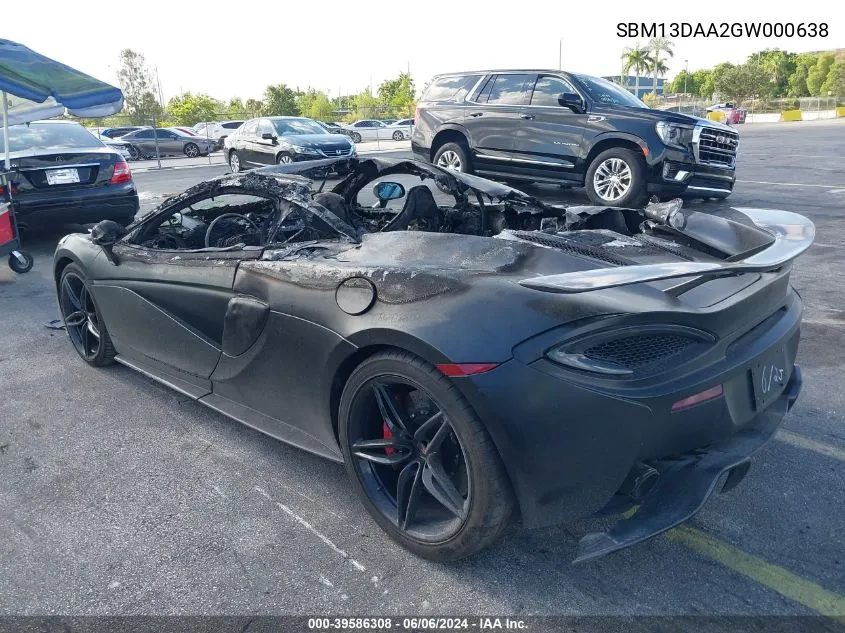 SBM13DAA2GW000638 2016 Mclaren 570S