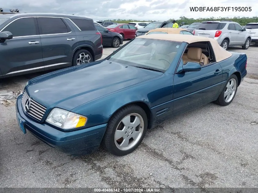 2000 Mercedes-Benz Sl 500 VIN: WDBFA68F3YF195005 Lot: 40486342