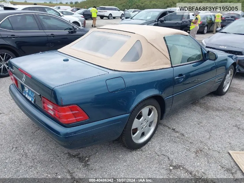 2000 Mercedes-Benz Sl 500 VIN: WDBFA68F3YF195005 Lot: 40486342