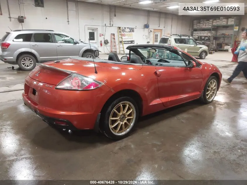 2009 Mitsubishi Eclipse Spyder Gt VIN: 4A3AL35T69E010593 Lot: 40676428