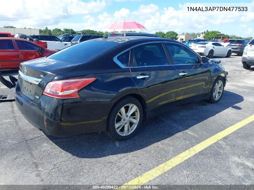 2013 Nissan Altima 2.5/S/Sv/Sl VIN: 1N4AL3AP7DN477533 Lot: 40299422