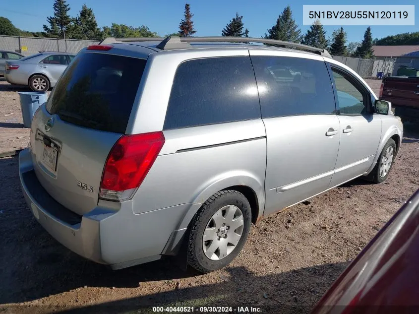 2005 Nissan Quest 3.5 S VIN: 5N1BV28U55N120119 Lot: 40440521