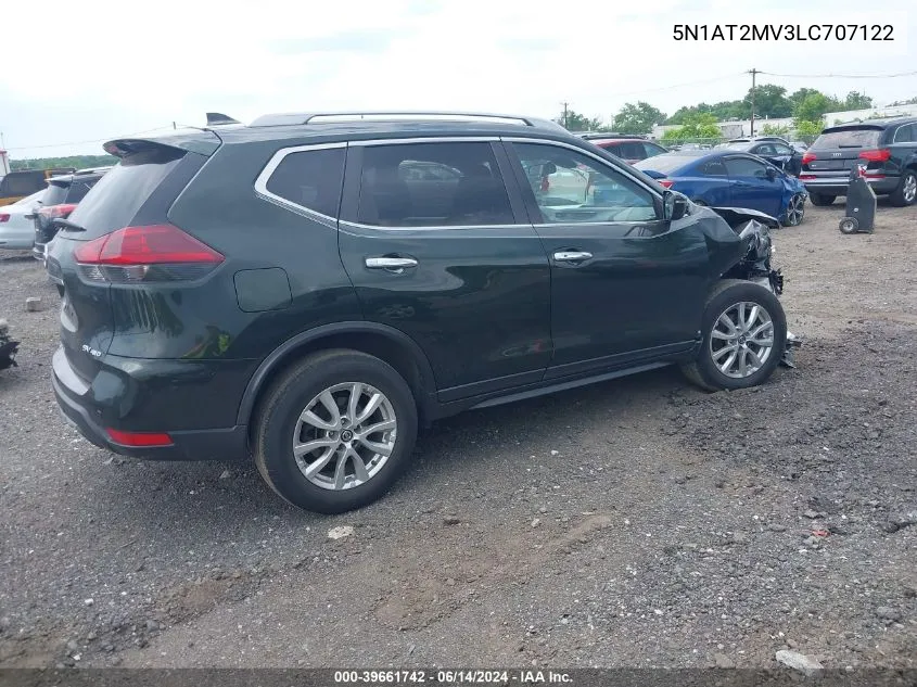 2020 Nissan Rogue Sv Intelligent Awd VIN: 5N1AT2MV3LC707122 Lot: 39661742