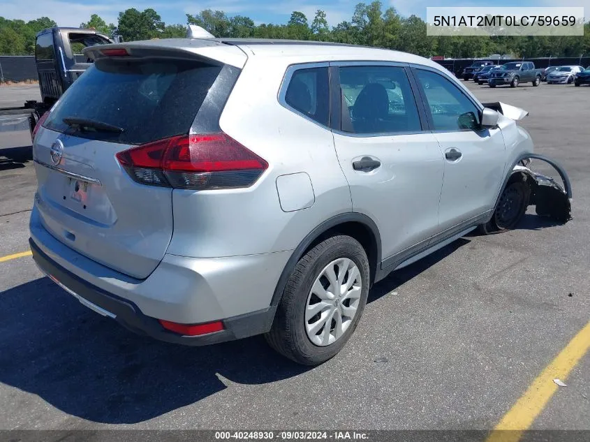 2020 Nissan Rogue S Fwd VIN: 5N1AT2MT0LC759659 Lot: 40248930