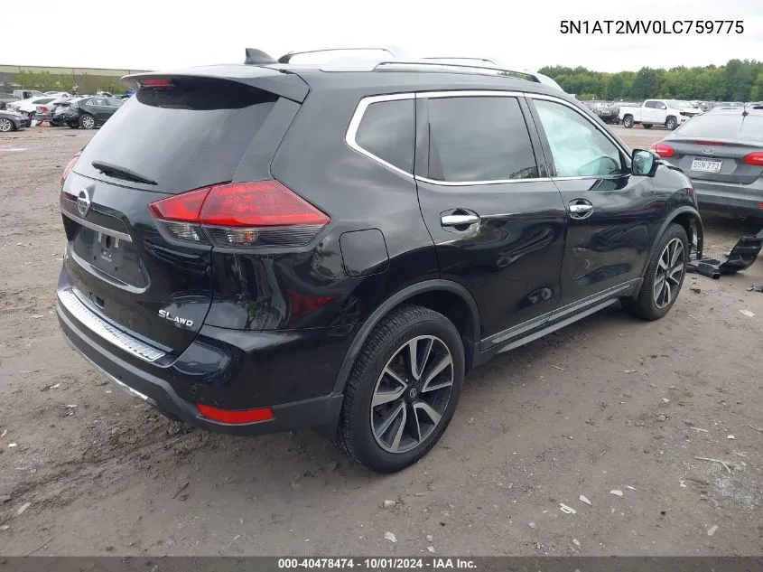 2020 Nissan Rogue S/Sl/Sv VIN: 5N1AT2MV0LC759775 Lot: 40478474