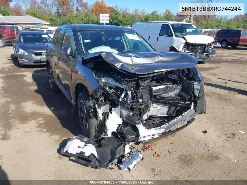 5N1BT3BBXRC744244 2024 Nissan Rogue Sv Intelligent Awd