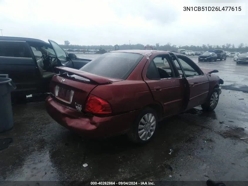 3N1CB51D26L477615 2006 Nissan Sentra 1.8S