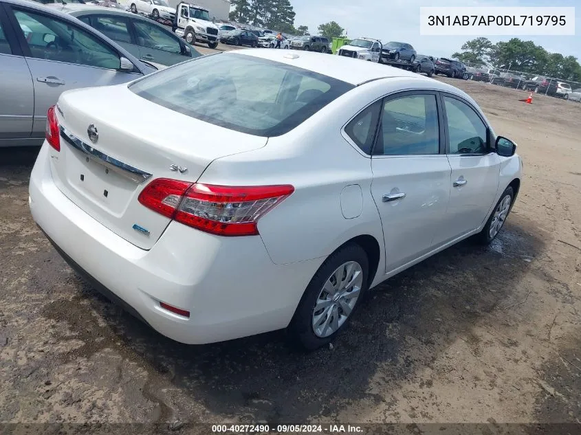 2013 Nissan Sentra Sv VIN: 3N1AB7AP0DL719795 Lot: 40272490