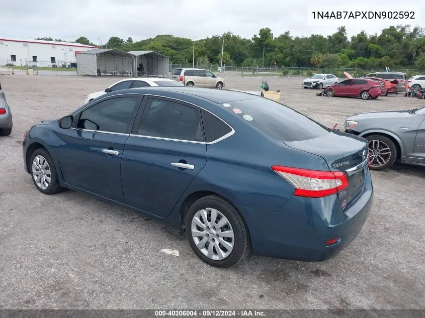 1N4AB7APXDN902592 2013 Nissan Sentra Sv