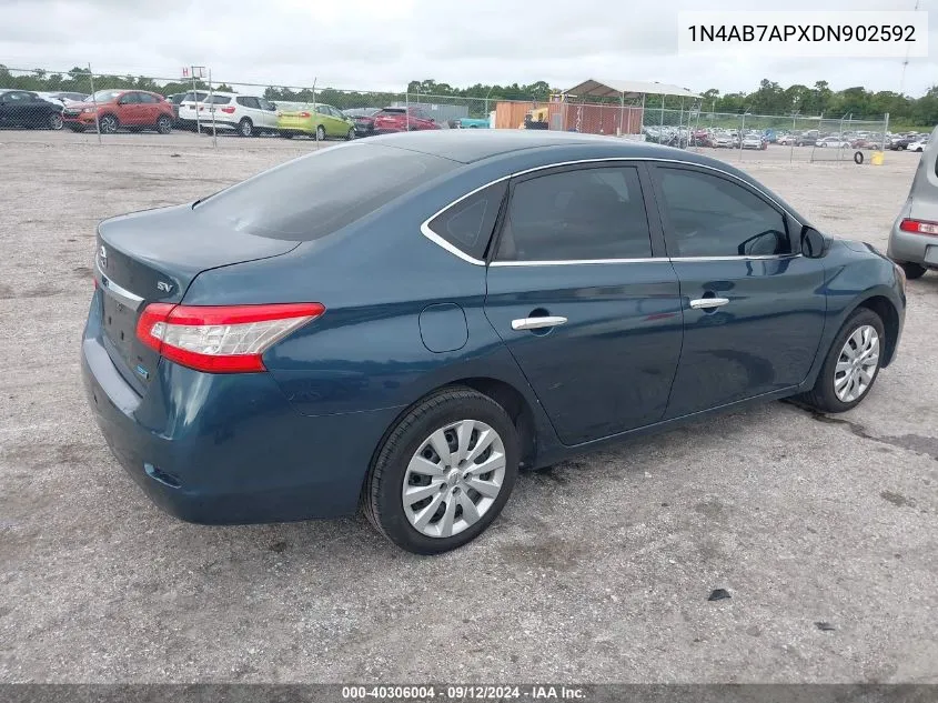 2013 Nissan Sentra Sv VIN: 1N4AB7APXDN902592 Lot: 40306004