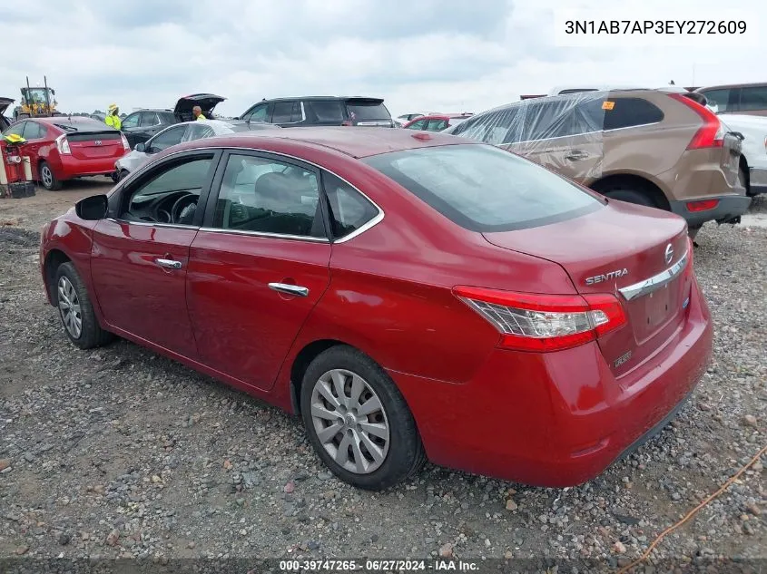 2014 Nissan Sentra Sv VIN: 3N1AB7AP3EY272609 Lot: 39747265