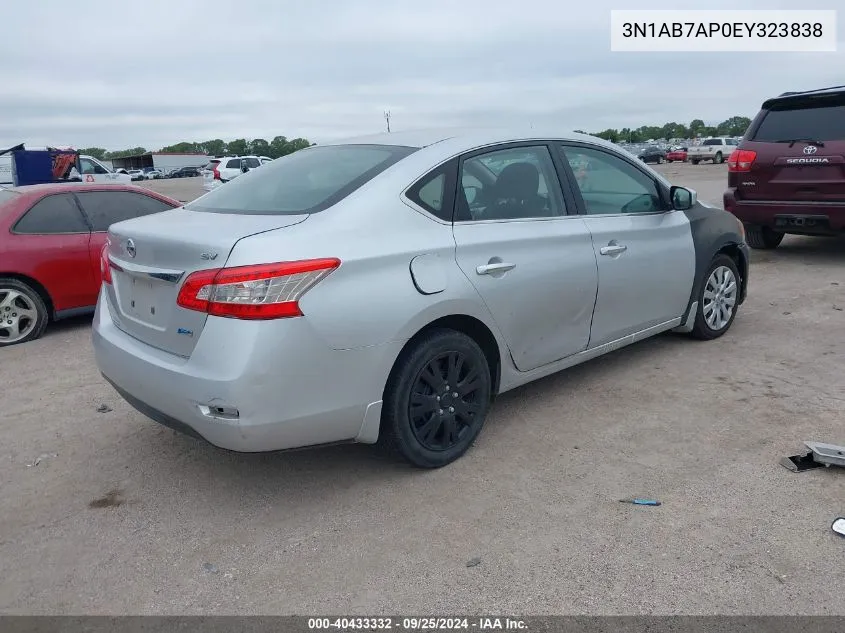 2014 Nissan Sentra Sv VIN: 3N1AB7AP0EY323838 Lot: 40433332