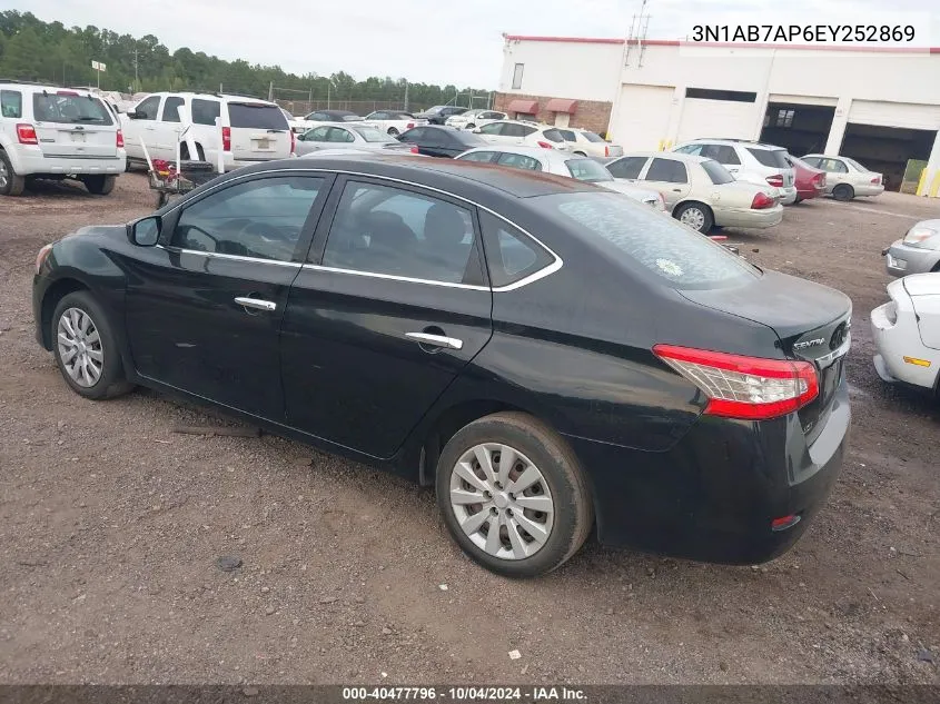 2014 Nissan Sentra Sv VIN: 3N1AB7AP6EY252869 Lot: 40477796